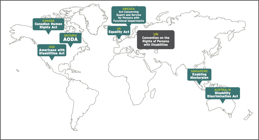 Key legislation and initiatives around the world that deal with the rights of people who have disabilities