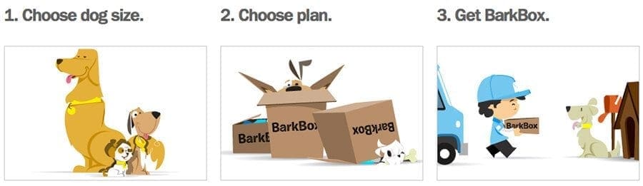 BarkBox