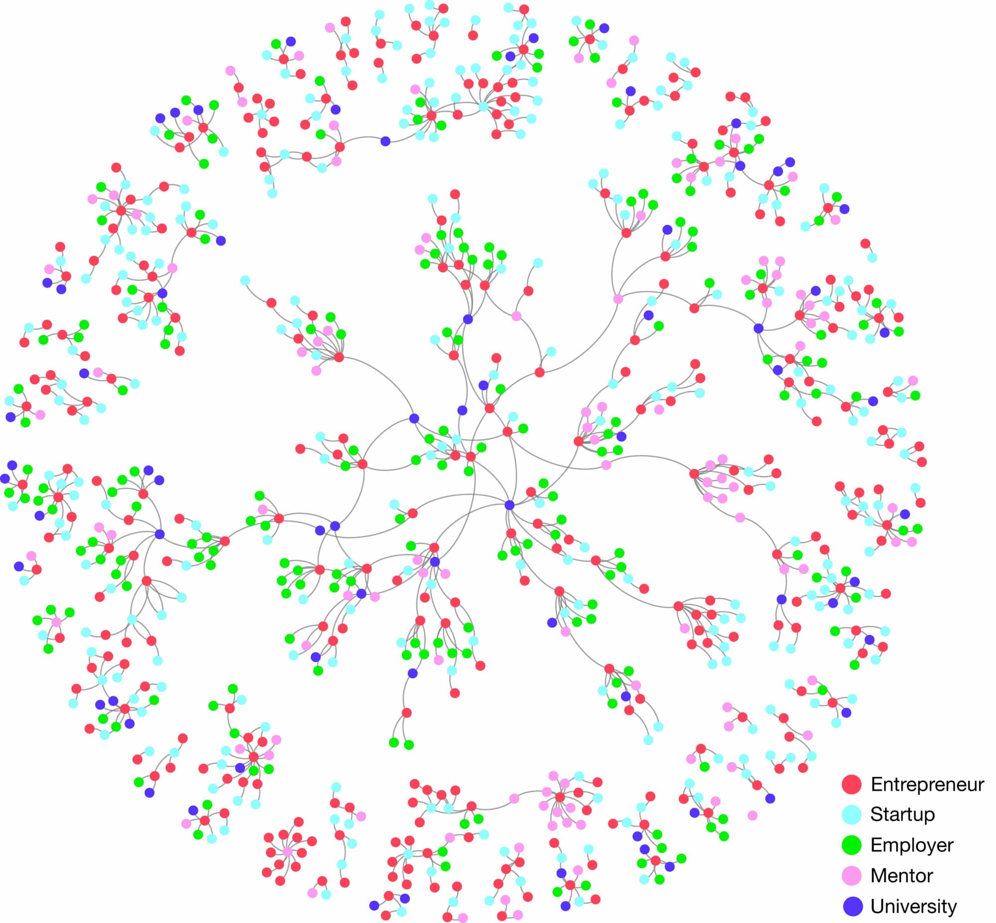 marsblog-networkconnectivity