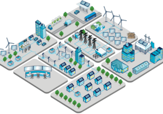 Energy Innovation Snapshot