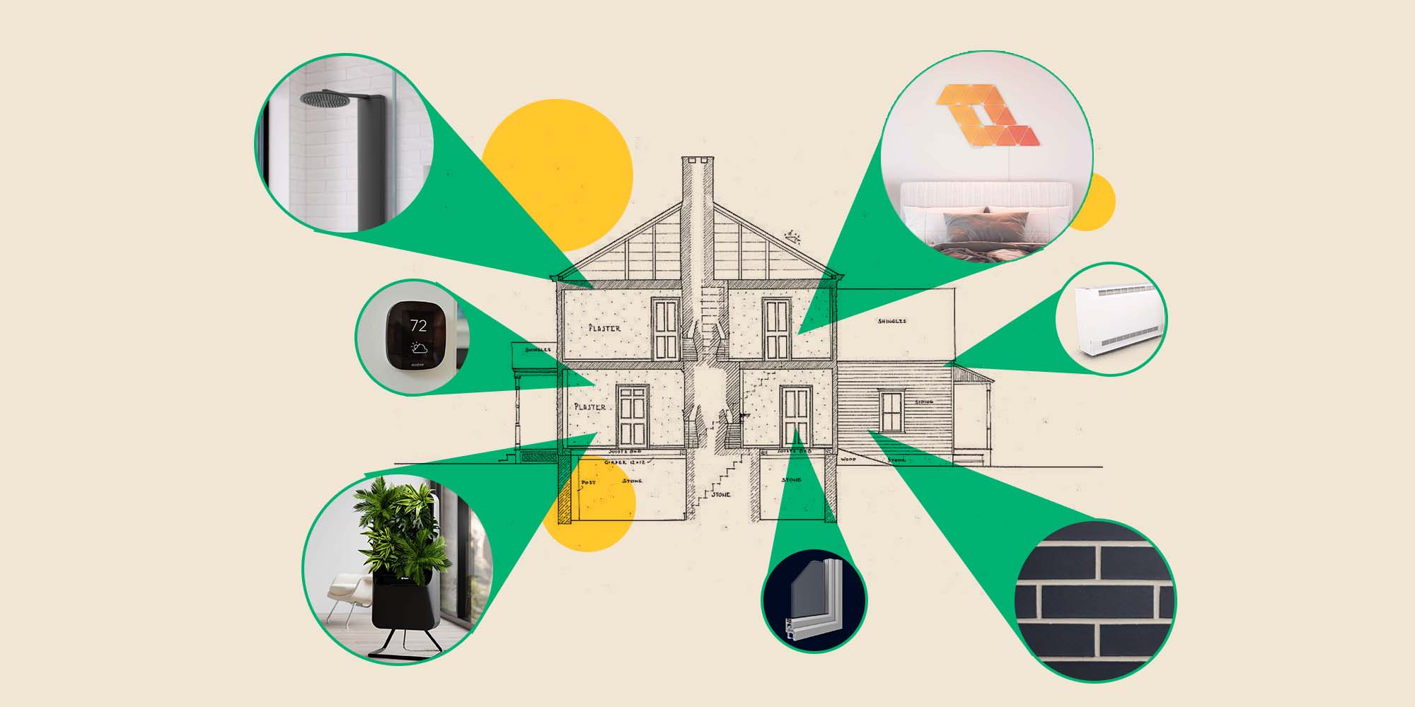 Technologies that help homeowners tackle climate change