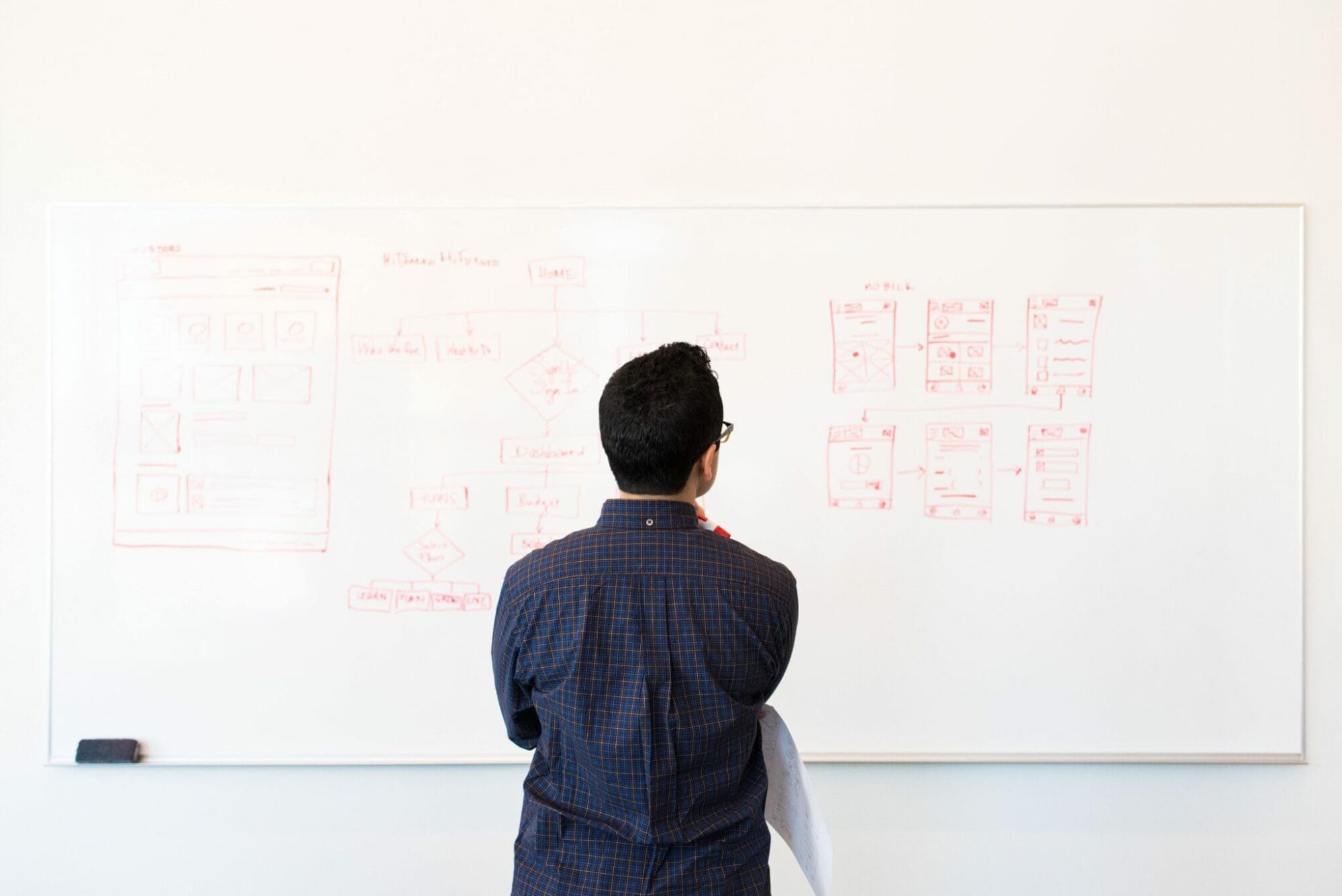 Man facing white board with design diagrams and wireframes